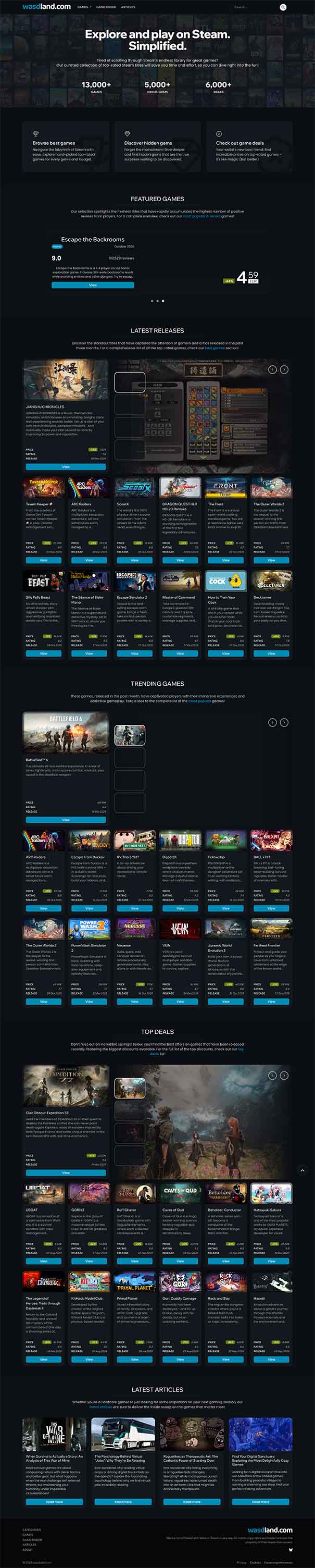 Wasdland gaming community website with custom WordPress theme